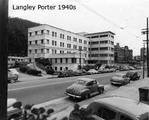 LPPI in the 1940s