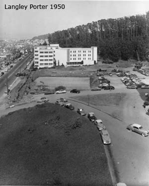 LPPI in the 1950s