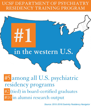 2015 Doximity residency rankings