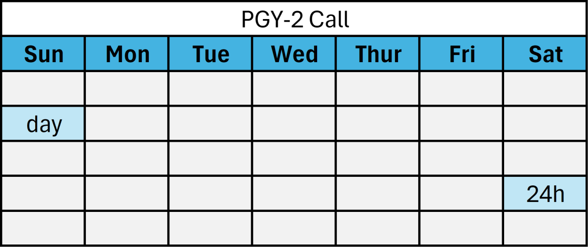 PGY-2 call schedule