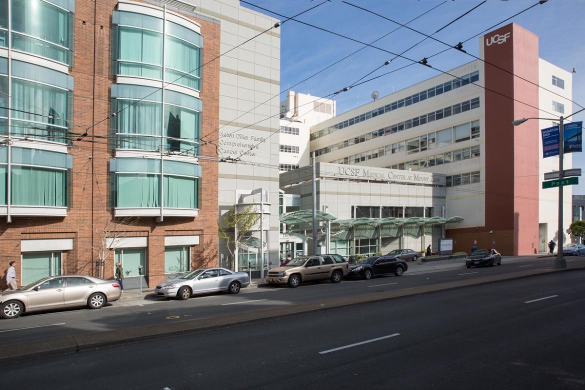 Integrative Medicine Research Faculty (Osher Center