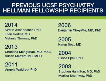 Previous UCSF Psychiatry Hellman Fellows